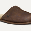 Scuff Leather Scuff Leather